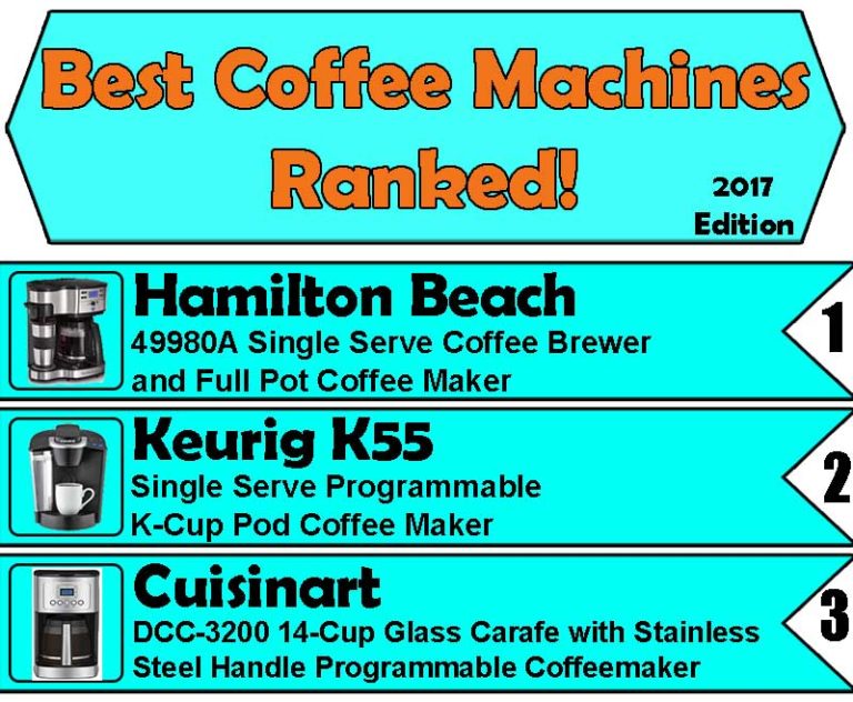 Best Coffee Machines Ranked 2018