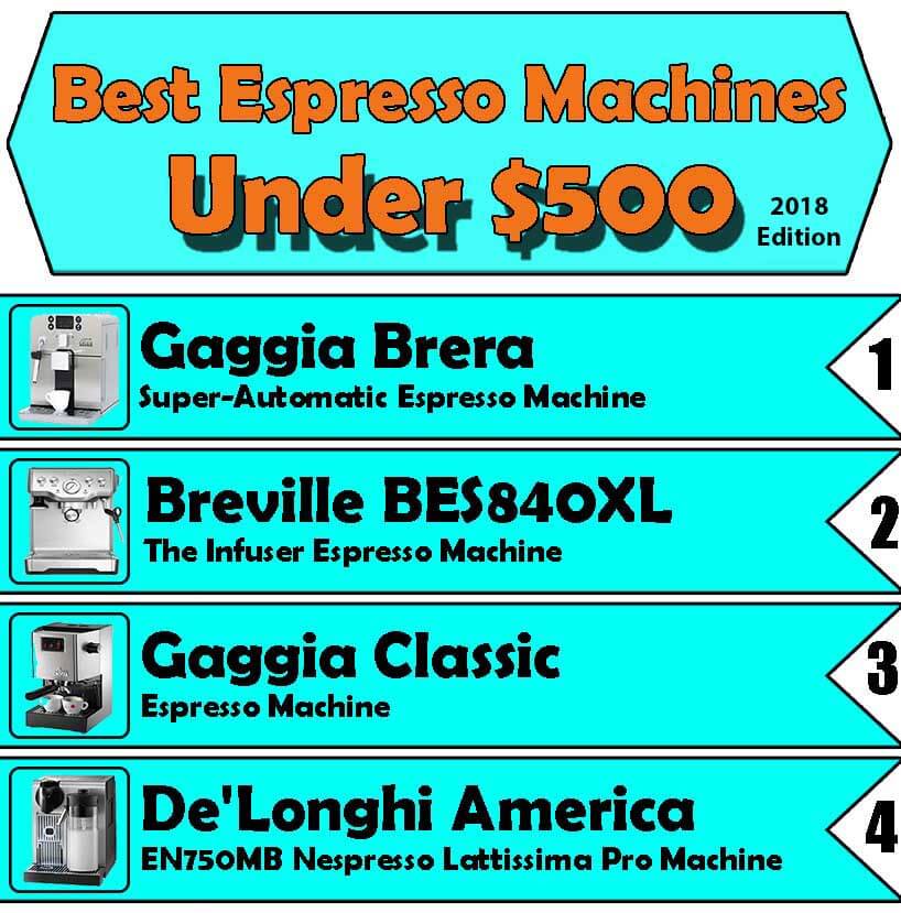 best expresso machines