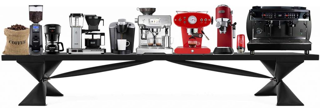 Coffee Shop Equipment List: Everything You Need To Start Your Cafe